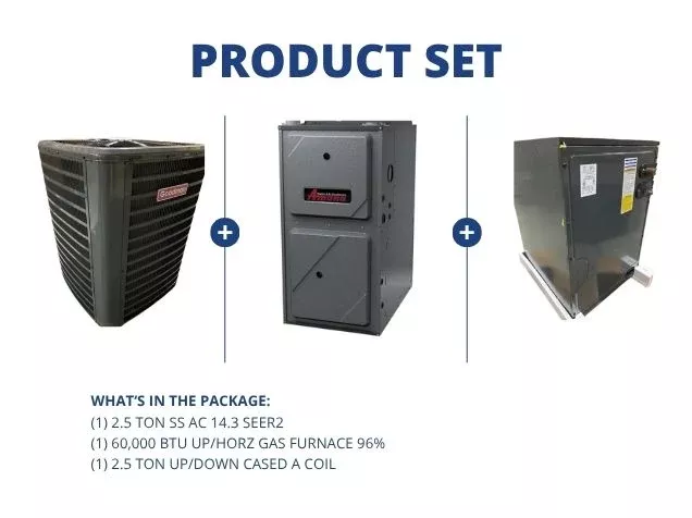 2.5 Ton SS AC 14.3 SEER2 and 60,000 BTU Up/Horz Gas Furnace 96% and 2.5 Ton Up/Down Cased A Coil