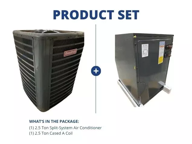 2.5 Ton SS Air Conditioner 208-230/60/1, 14.3 SEER2 and 2.5 Ton Upflow/Downflow Cased A Coil